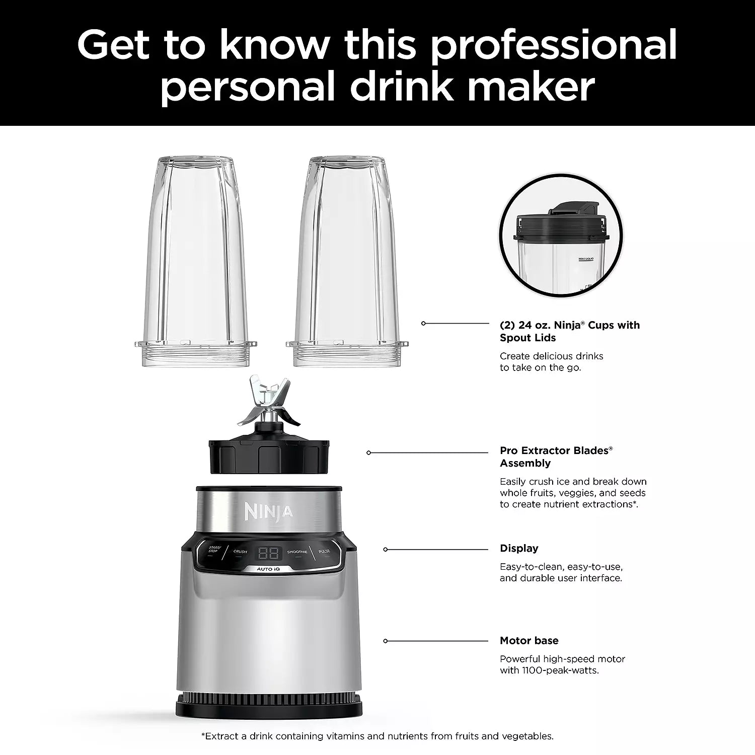 Ninja Nutri-Blender Pro with Auto-iQ