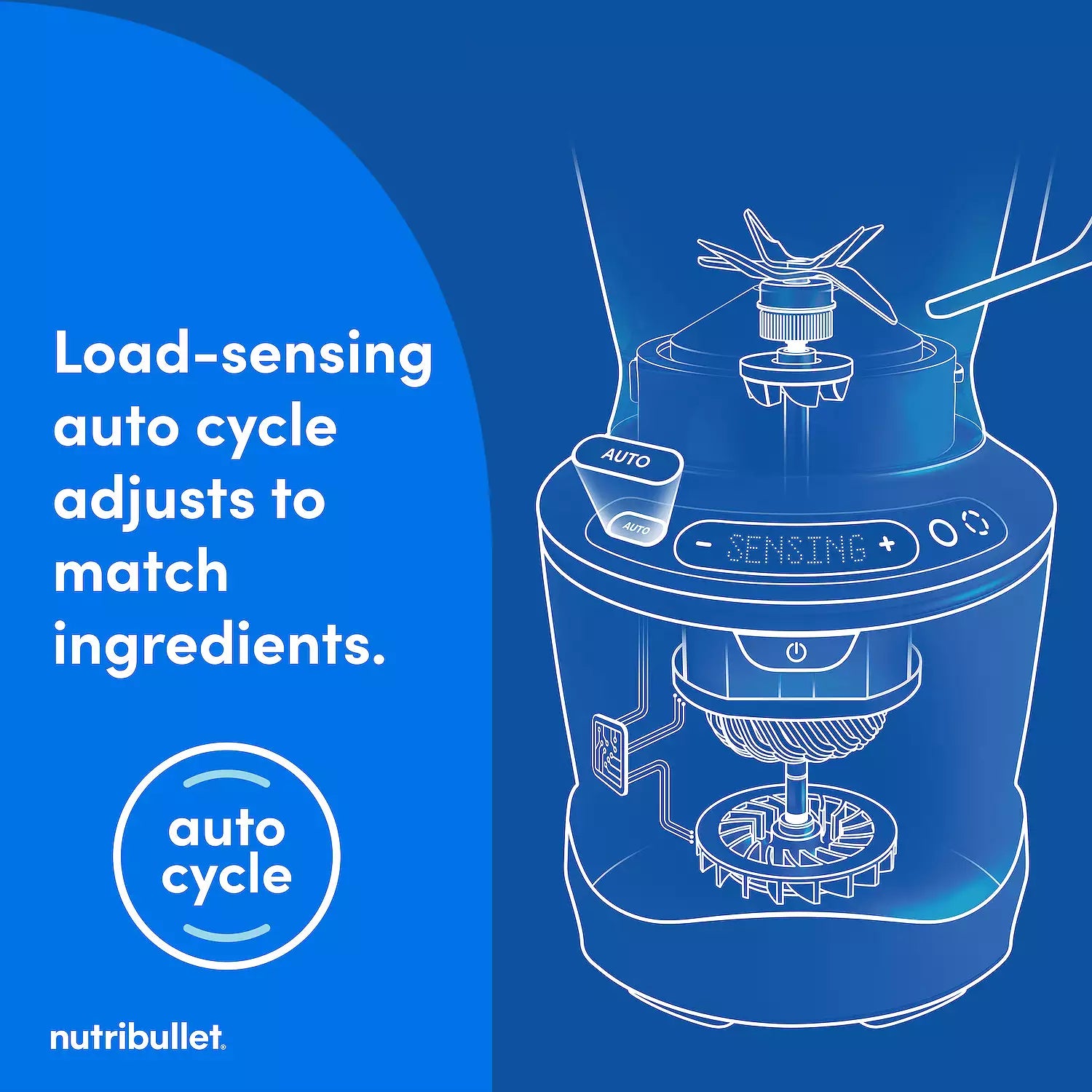 NutriBullet SmartSense 5-Speed Blender Combo Set